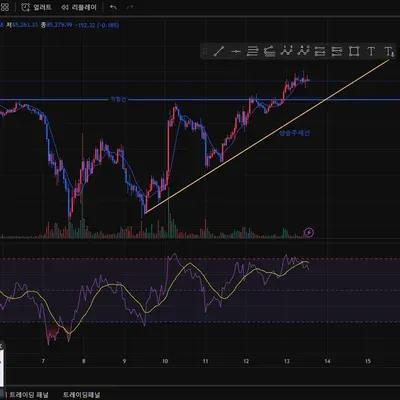 30일 챌린지 23기 1주차 