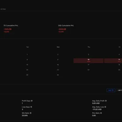 21기 3주차 폭망 일지