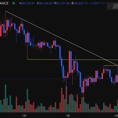 [30일 챌린지 23기 1주차] 