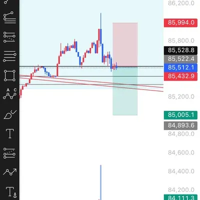 100회 트레이딩 챌린지 [3/100]