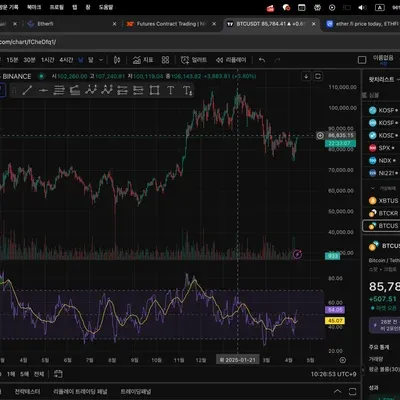 [30일 챌린지 22기 2주차]