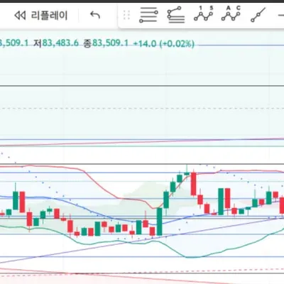 100회 챌린지(1/100)