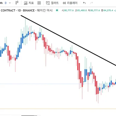 30일 챌린지 23기 1주차