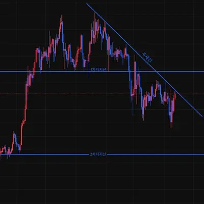 [30일 챌린지 23기 1추자] 4일차 미션