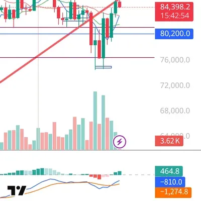 30일첼린지 23기 1주차