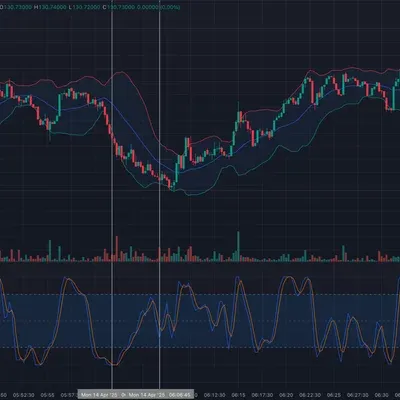 [30일 챌린지 22기 2주차]