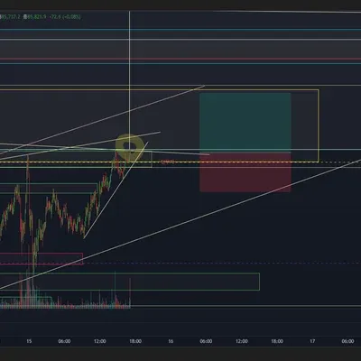 100회 트레이딩 4