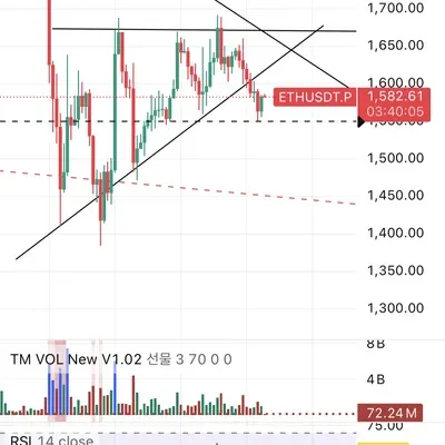 30일 챌린지 21기 4주차