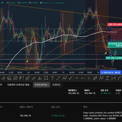 [30일 챌린지 21기 4주차]