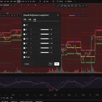 보조지표 재문의 드려요!
