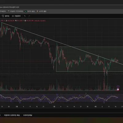 30일 챌린지 24기 1주차