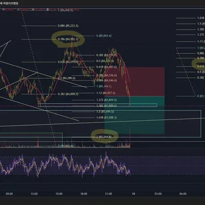 100회 트레이딩 10
