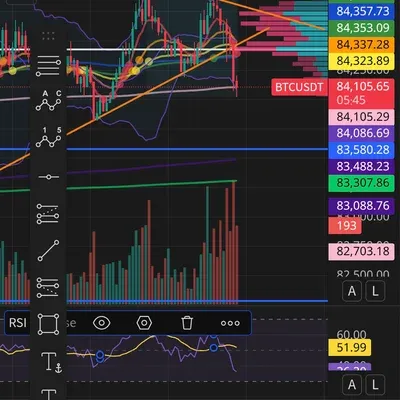  [30일 챌린지 23기 2주차] rsi
