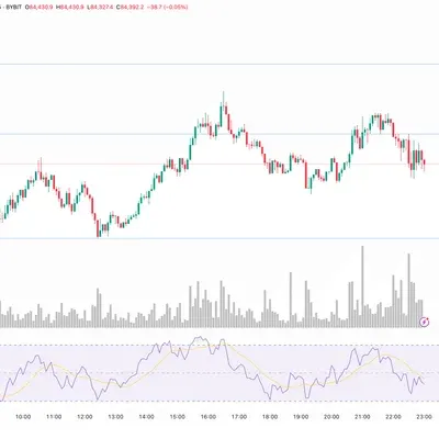[30일 챌린지 23기 2주차]