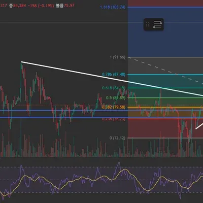 [30일 챌린지 23기 2주차] 기준을 어떻게 잡아야되징?