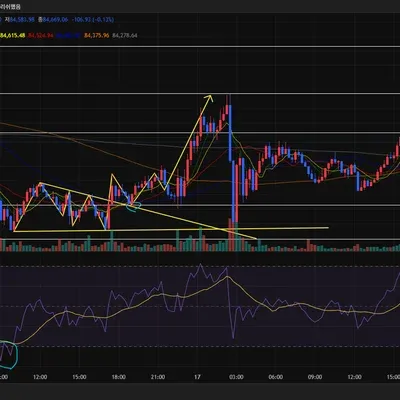 30일챌린지 23기 2주차