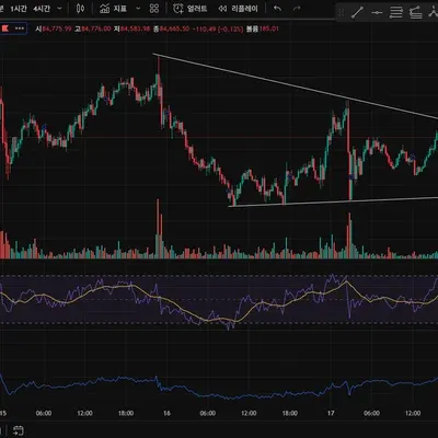 [30일 챌린지 23기 2주차] 