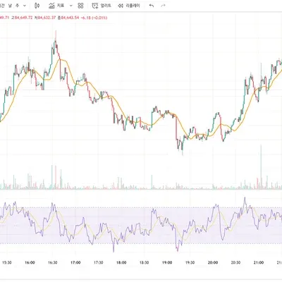 [30일 챌린지 23기 2주차]