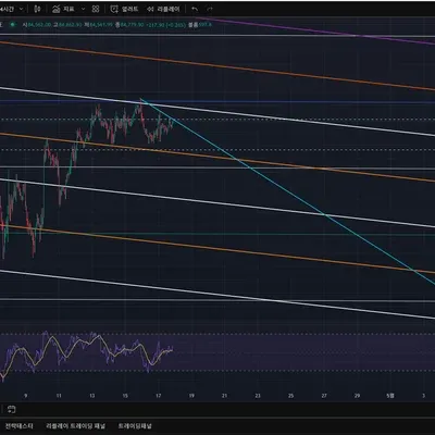  [30일 챌린지 23기 2주차]