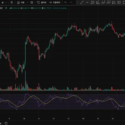 30일 챌린지 23기 2주차