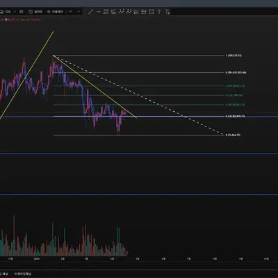  [30일 챌린지 24기 1주차]