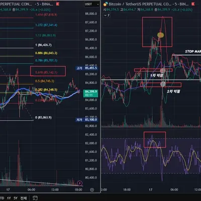  [30일 챌린지 21기 4주차]