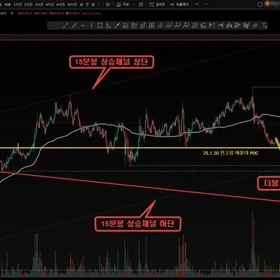 [30일 챌린지 21기 4주차]