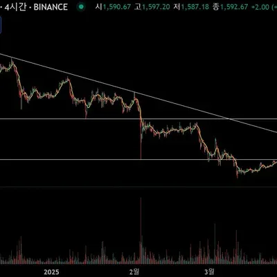 30일 챌린지 24기 1주차