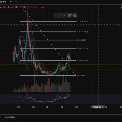 30일 챌린지 24기 1주차