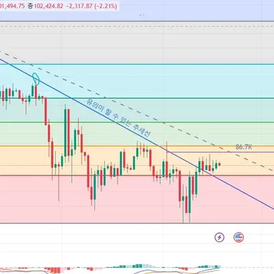30일 챌린지 24기 1주차