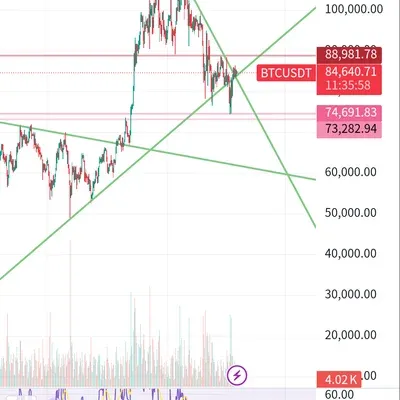 [30일 챌린지 24기 1주차] 