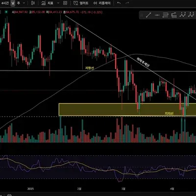 [30일 챌린지 24기 1주차]