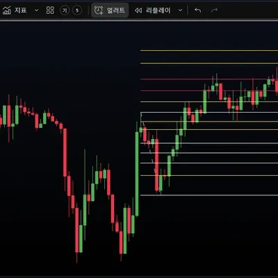 30일 챌린지 1주차 - 피보나치 작도