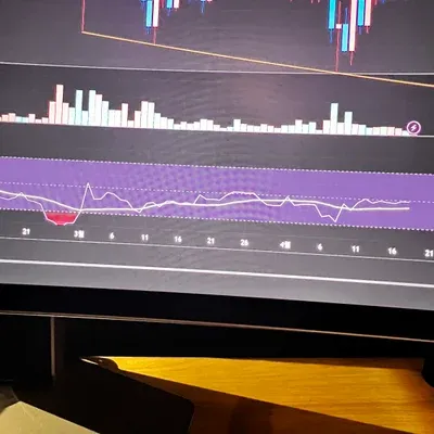 [30일 챌린지 23기 2주차] RSI 지표 추가 입니다.
