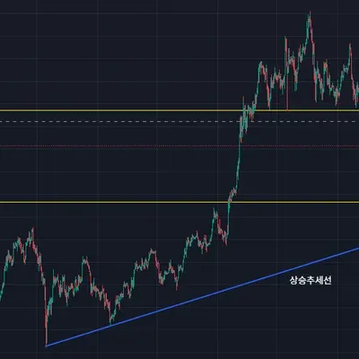[30일 챌린지 24기 1주차]