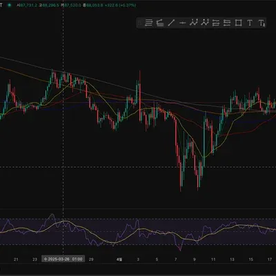 [30일 챌린지 23기 2주차] RSI