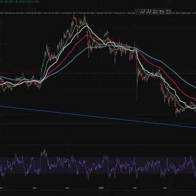[30일 챌린지 23기 2주차] RSI