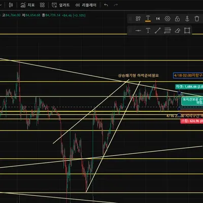 [30일 챌린지 21기 4주차] 매매일지 올립니다.