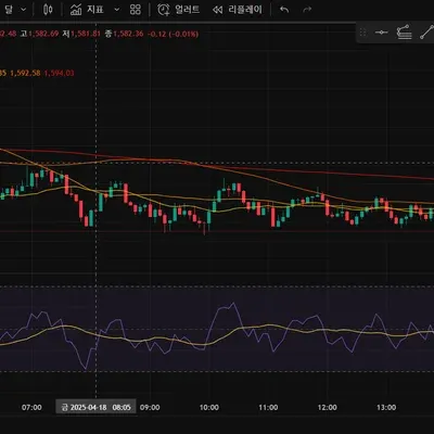[30일 챌린지 23기 2주차]