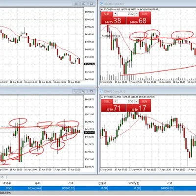 [30일 챌린지 21기 4주차]