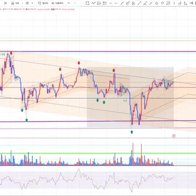 [30일 챌린지 24기 1주차]
