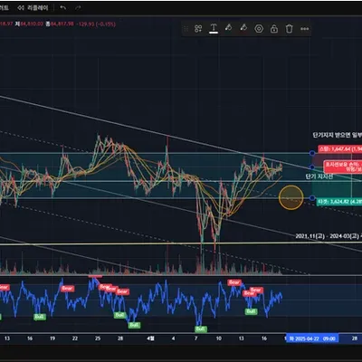 [30일 챌린지 24기 1주차]