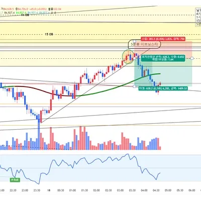 30일 챌린지 21기 4주차