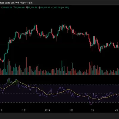 30일챌린지 23기 2주차