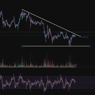 [ 30일 챌린지 24기 1주차 ] Hanbin96