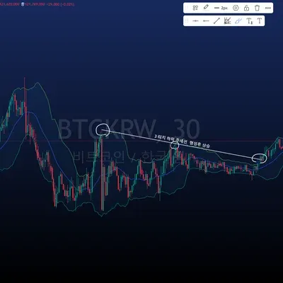 [30일 챌린지 24기 1주차]