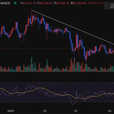 [30일 챌린지 23기 2주차]
