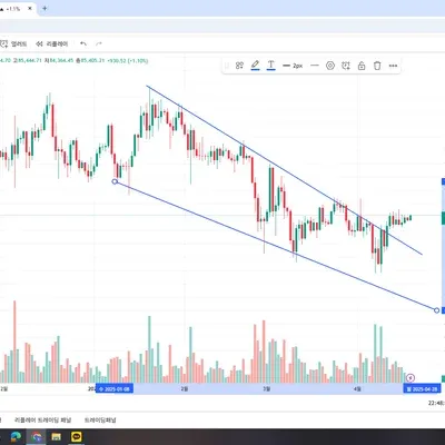 [30일 챌린지 24기 1주차] 4일차 Mission