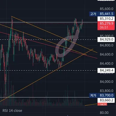 30일 챌린지 21기 4주차ㅡ수익인증