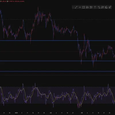 30일 챌린지 23기 2주차